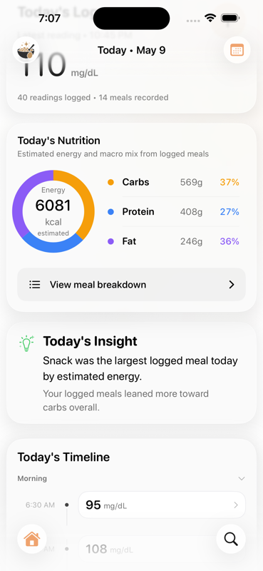 GluNudge iPhone app home screen showing meal logs, nutrition estimates, and a daily summary.