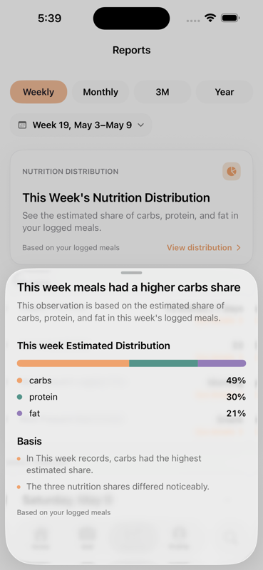GluNudge iPhone app weekly report screen showing nutrition distribution and macro summaries.