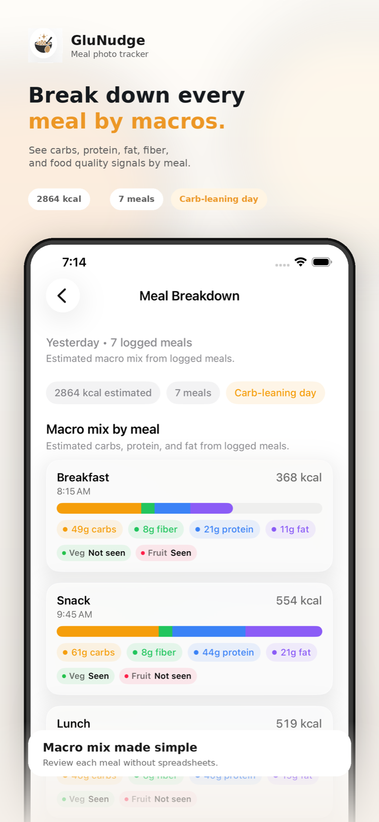 GluNudge iPhone app Meal Breakdown screen showing macro grams by meal for the day.